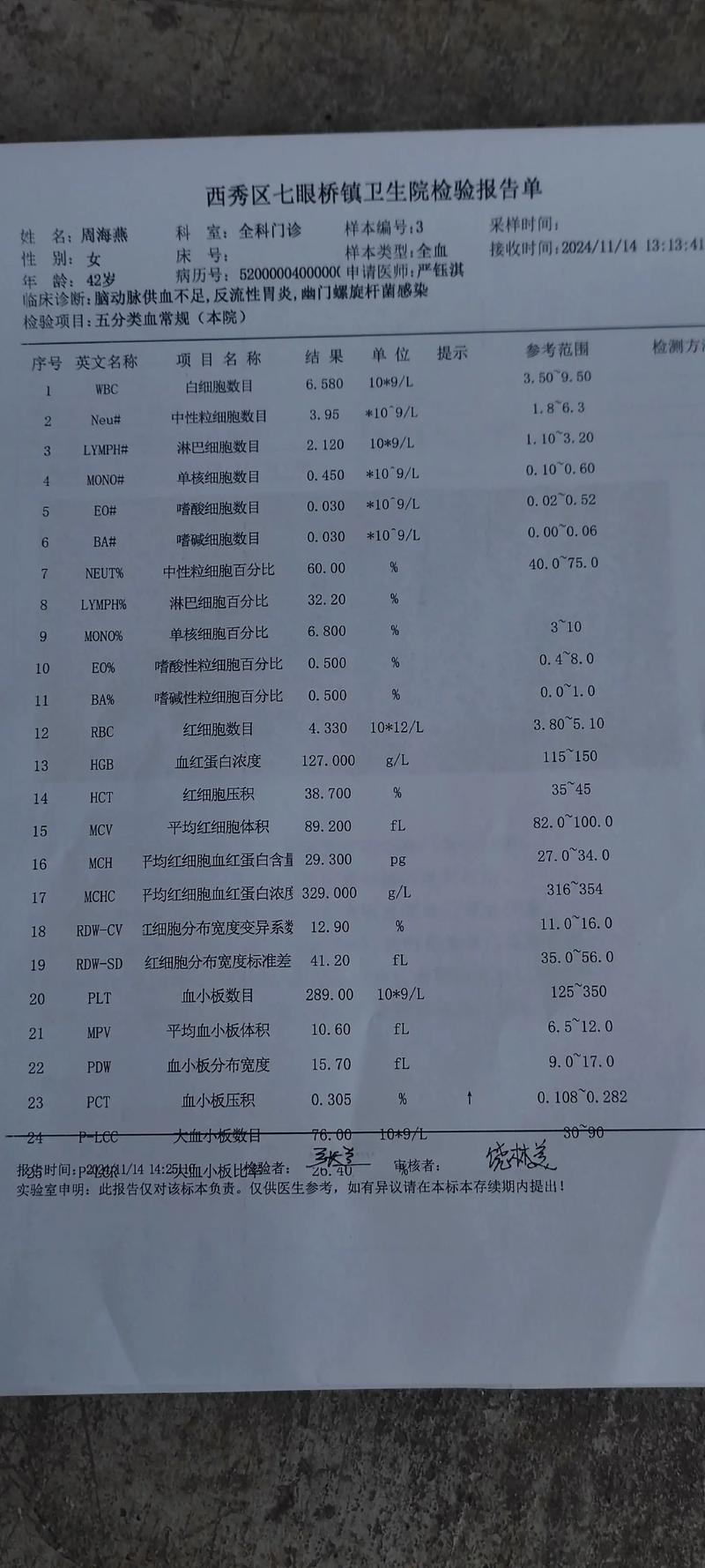 健康之匙:如何在杭州开启健康管理新篇章